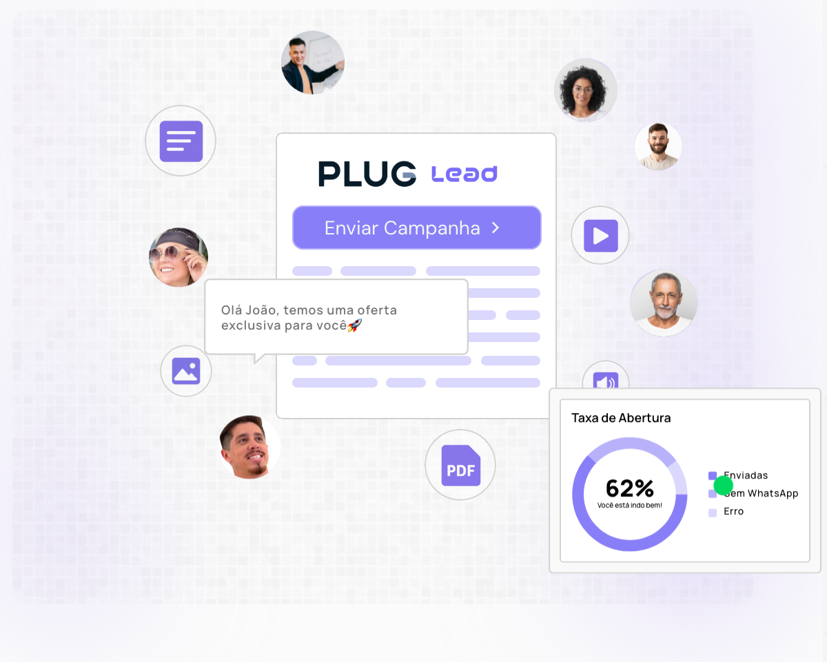Tela do PlugLead: campanha enviada pelo WhatsApp com taxa de abertura de 62% e clientes recebendo a mensagem.